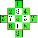 ３×３魔方陣の作り方